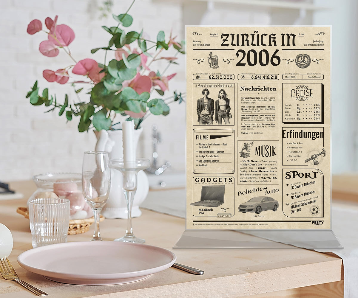 Felicitare aniversară 20 de ani cu plic – Cifra 20
