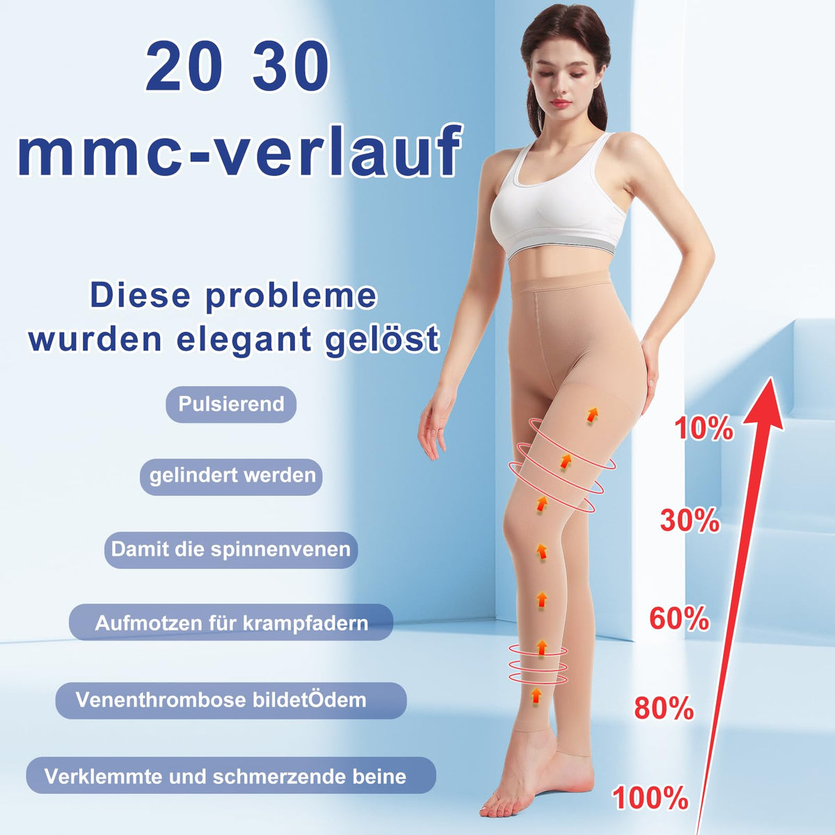 Dresuri compresive medicinale clasa 2 fără vârf 20-30 mmHg pentru varice și edeme – Bej XXL