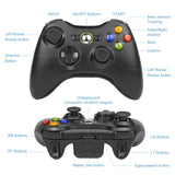 Labtec Wireless Controller for Xbox 360, 2.4GHz Gamepad – Black