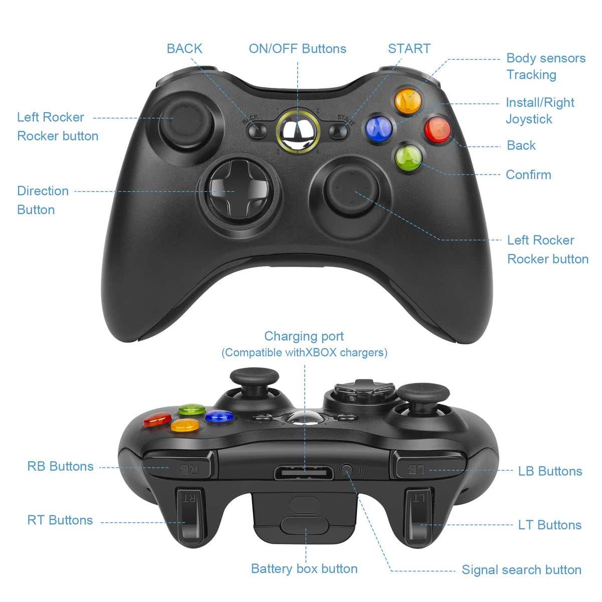 Labtec Wireless Controller for Xbox 360, 2.4GHz Gamepad – Black