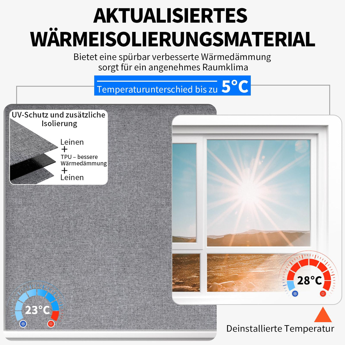 Roof Window Blackout Roller Blind Thermal for Skylights – Linen-look