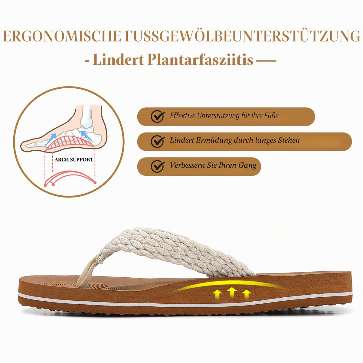 Women's Flip Flops Comfortable Non-Slip Thong Sandals – White EU 38