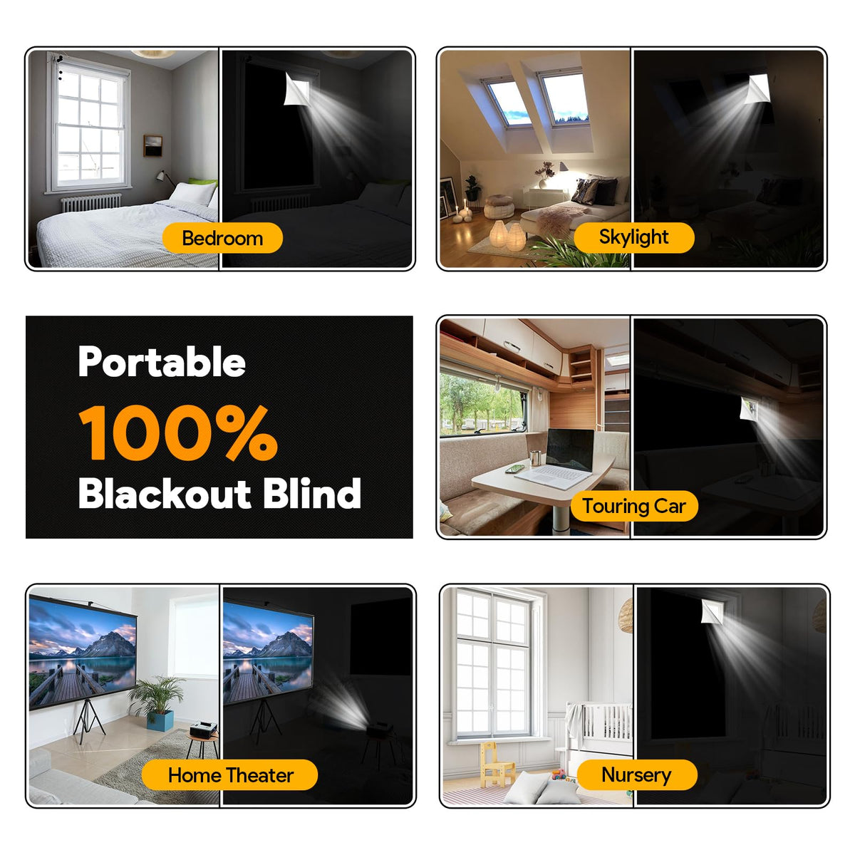 Roof Window Blackout Fabric 200 x 148cm 100% Light Blocking No Drilling Required Cuttable – Black