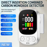 Plug-In Gas & Carbon Monoxide Detector Combo Alarm for Natural Gas LPG Methane Propane – White HD08-G