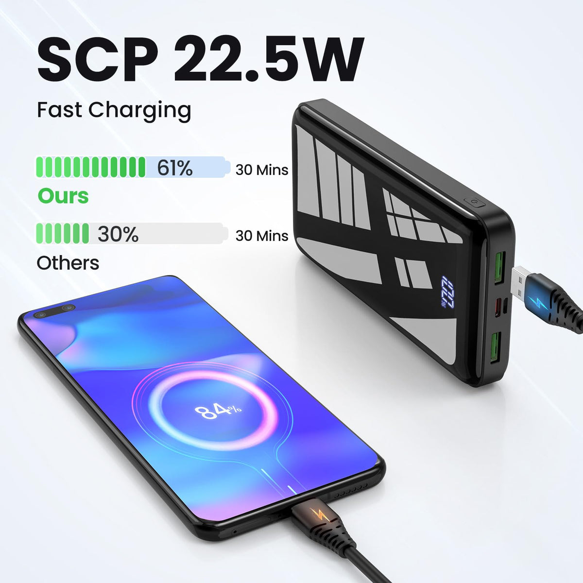 Power Bank Fast Charge 27000mAh PD 22.5W 20W LED Display Portable – 27000mAh