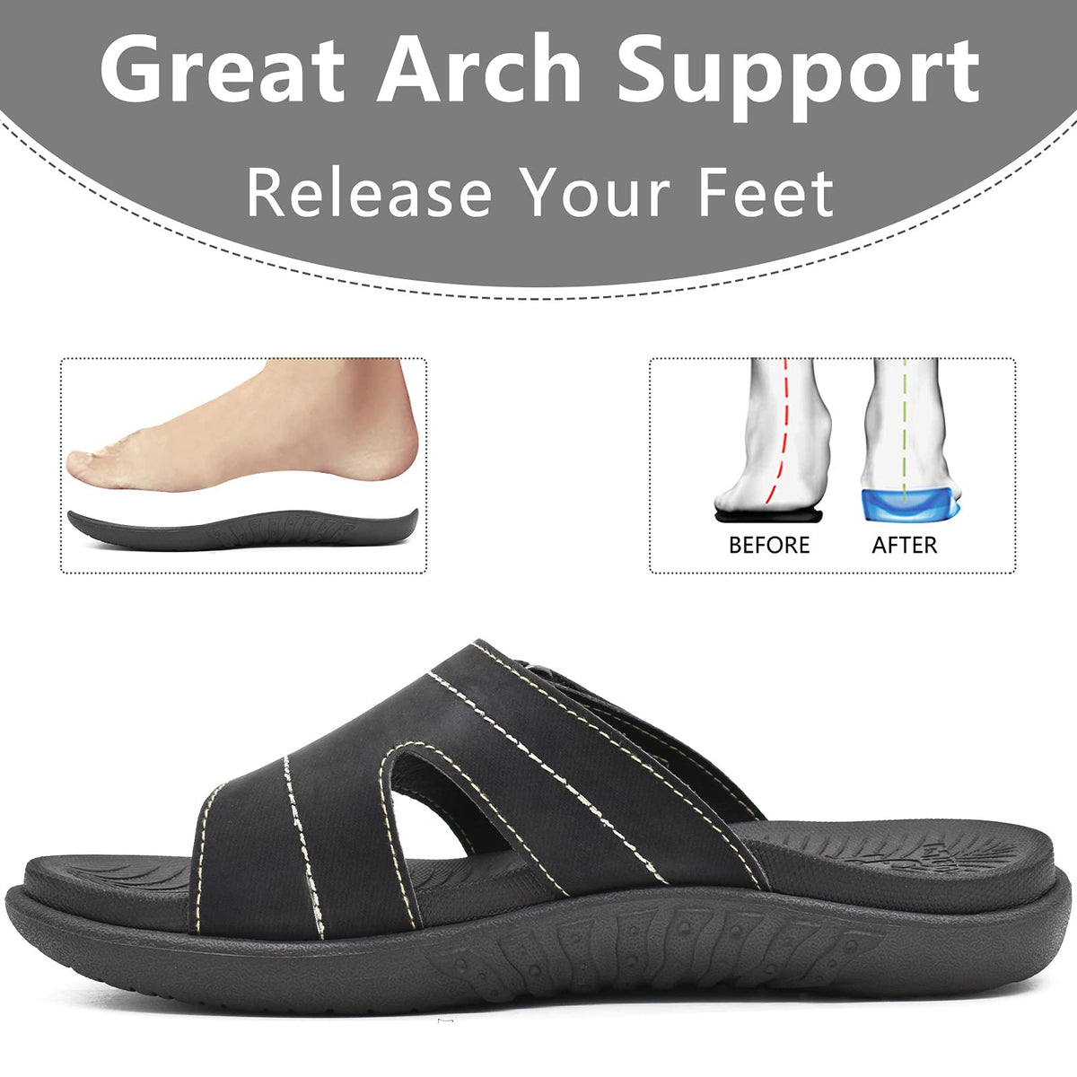 KuaiLu Women's Slippers Orthopedic Fashion Lightweight Comfortable Arch Support Shower Summer Sandals Beach Pool Open Sea Non-Slip Slippers Rubber Soles Shoes Black 37