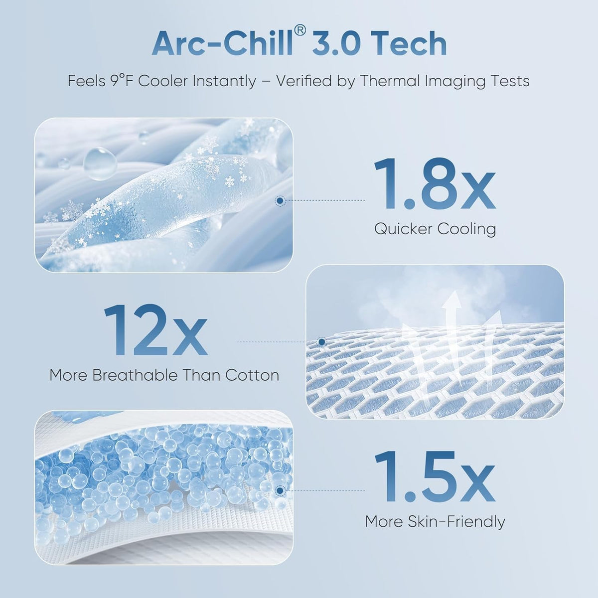 Cooling Pillowcase Pair 40 x 80 cm Arc-Chill Cooling Fibre Q-Max>0.5 100% Cotton – Blue