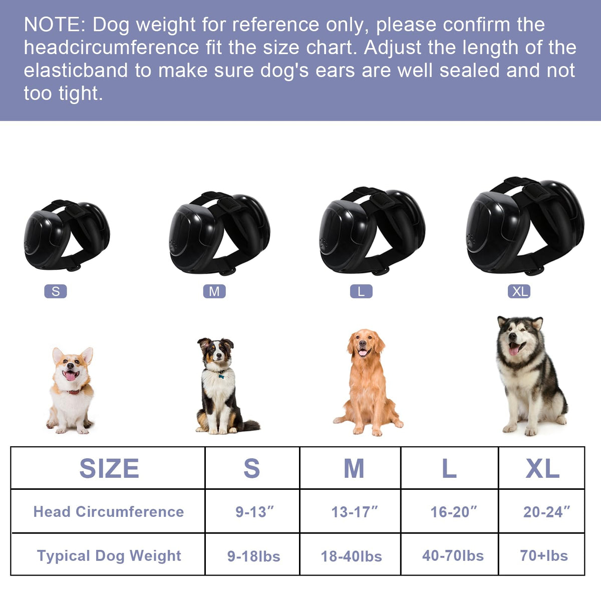KOPBTBOY Earmuffs for Dogs, Hearing Protection for Dogs, Adjustable Dog Noise Reduction Earmuffs, Sound Insulation and Noise Reduction Hearing Protection for Dogs (White, M)