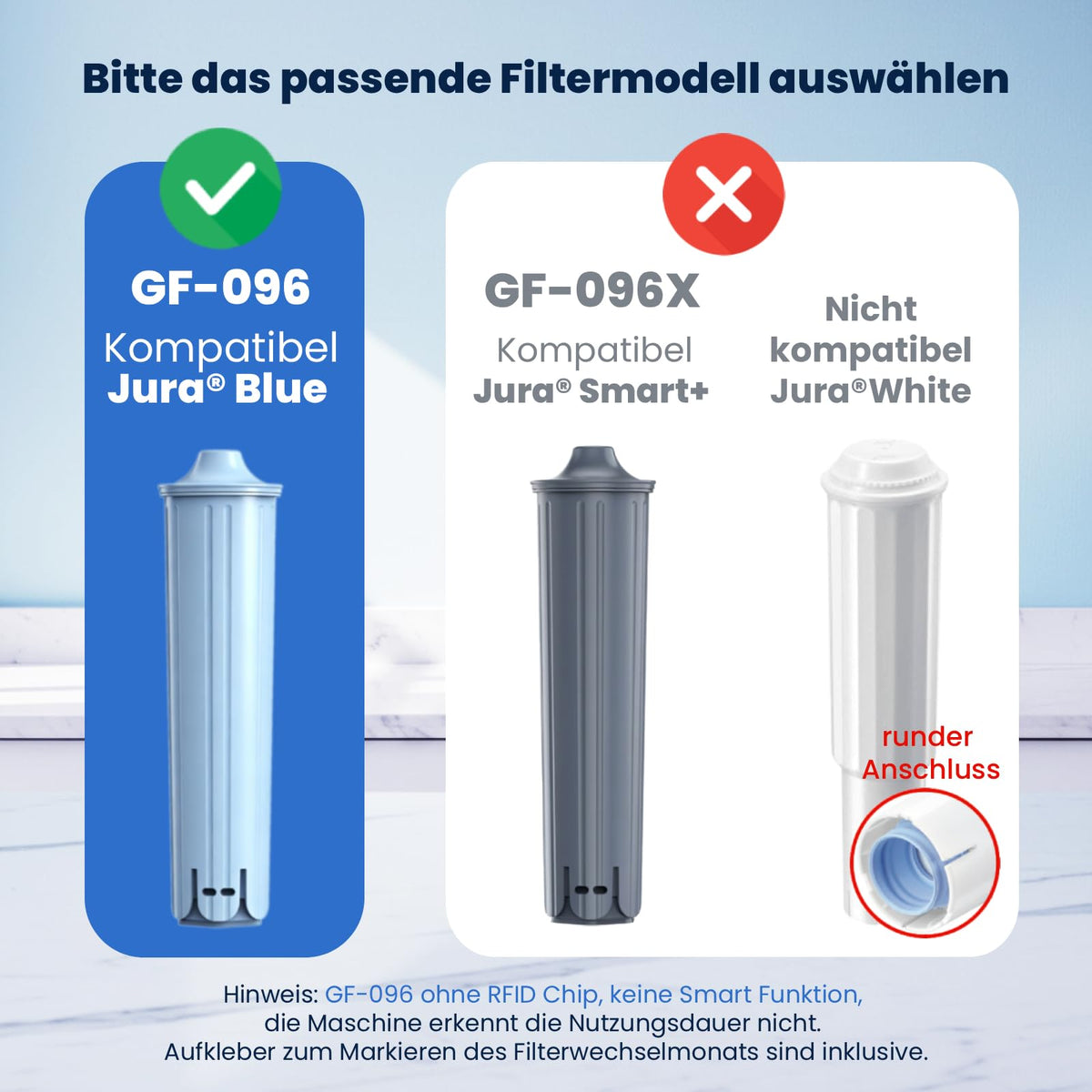 Cartușe filtru de apă compatibile Jura 71312, set 6 bucăți fără BPA – Albastru