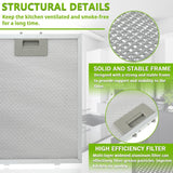 Aluminum Grease Cooker Hood Filters 2pcs – 320mm x 260mm