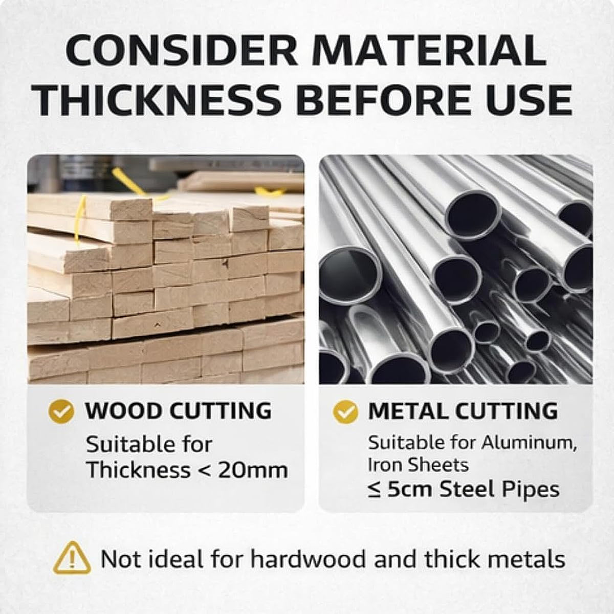 Reciprocating Saw Attachment Kit Drill-to-Saw Conversion with Metal Blades – Universal