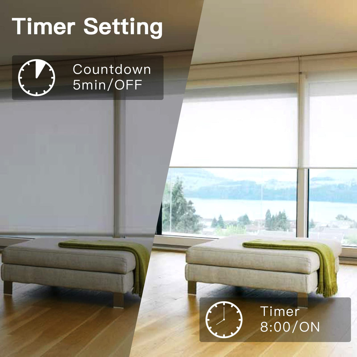 BSEED WiFi Smart Roller Shutter Switch, Remote Control and Timer Function with Smart Life/Tuya APP, Works with Alexa Echo and Google Home, WiFi Blind Switch with Touch Panel White