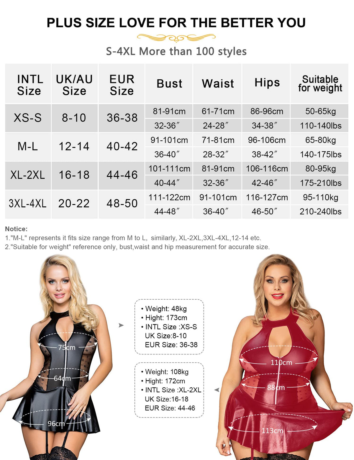 comeondear leather dress women with suspenders sexy latex wetlook suspenders lingerie large sizes backless faux leather lingerie for curvy women mini dress negligee curvy party dress clubwear black, L