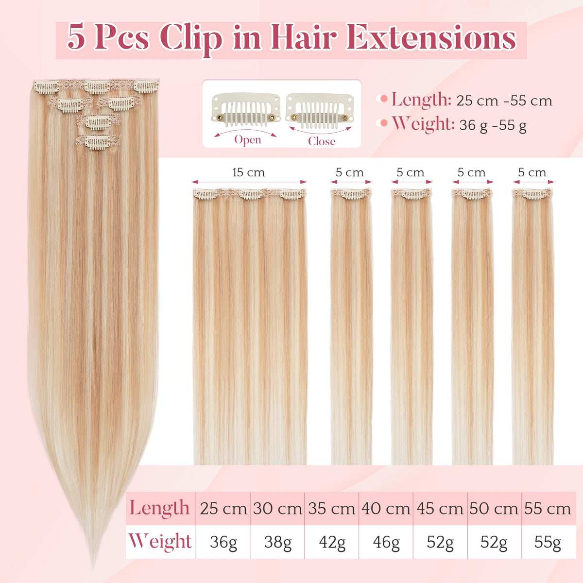 Clip-in Human Hair Extensions 25cm 5pc 7-clips Remy Invisible – Colour 18RP613R