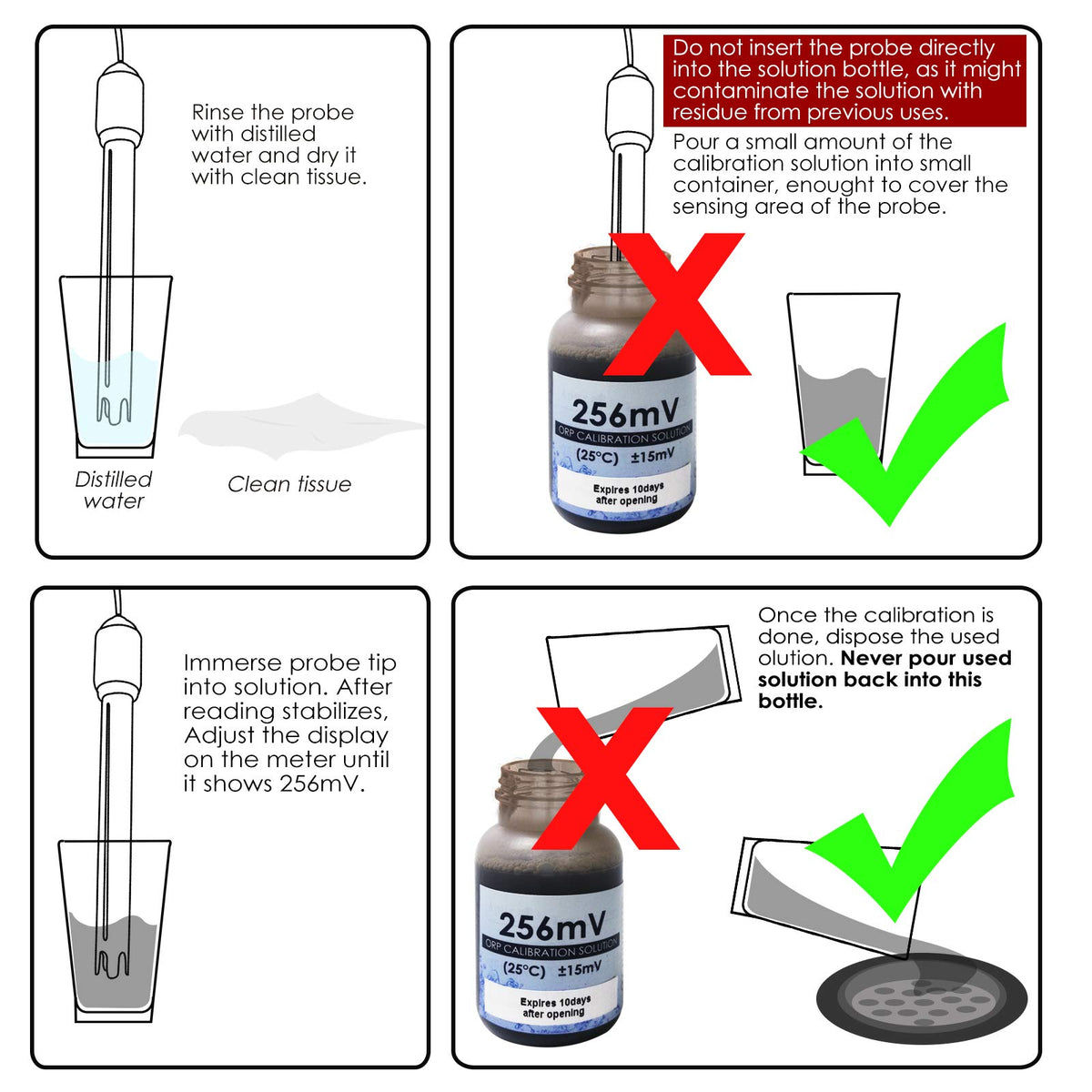 Soluție de calibrare electrod potențial redox ORP 256mV – 50ml