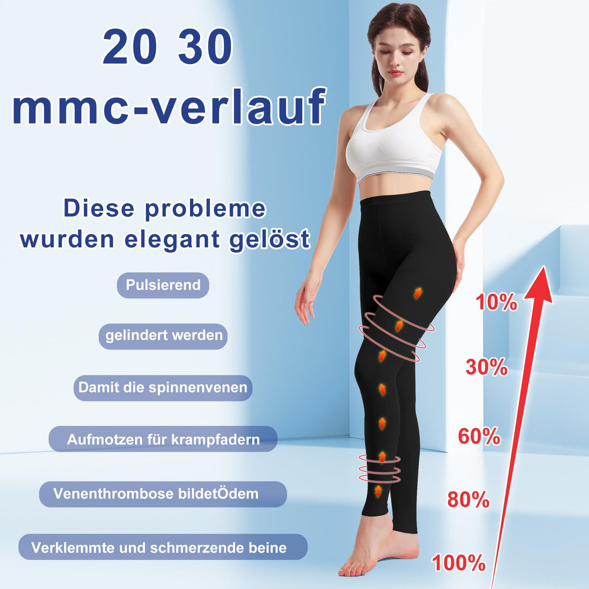 Ciorapi compresivi medicinali clasa 2 fără degete 20-30 mmHg – Negru XL