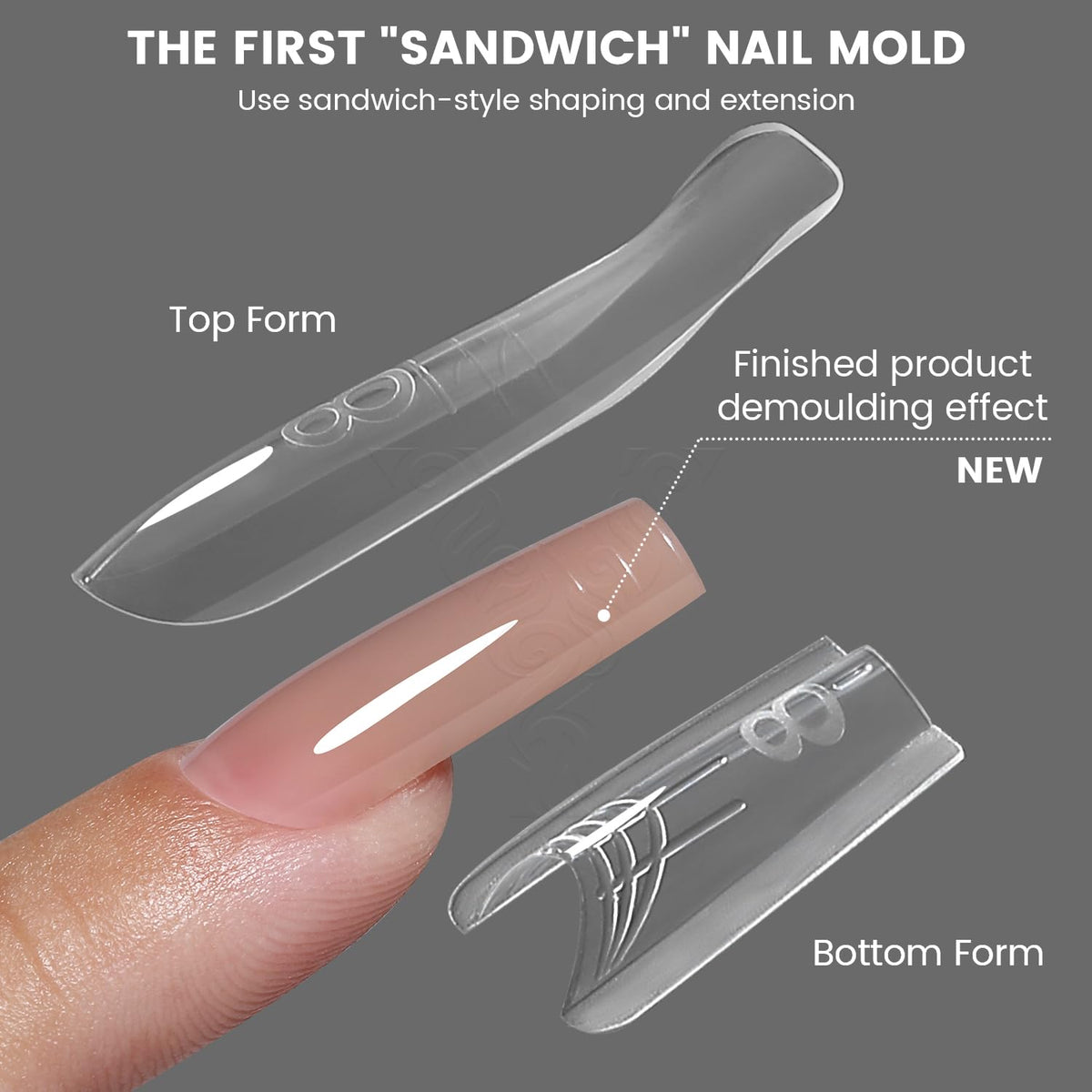 Dual Nail Forms Mold Set 240pcs Transparent Sandwich Polygel – W559-Square