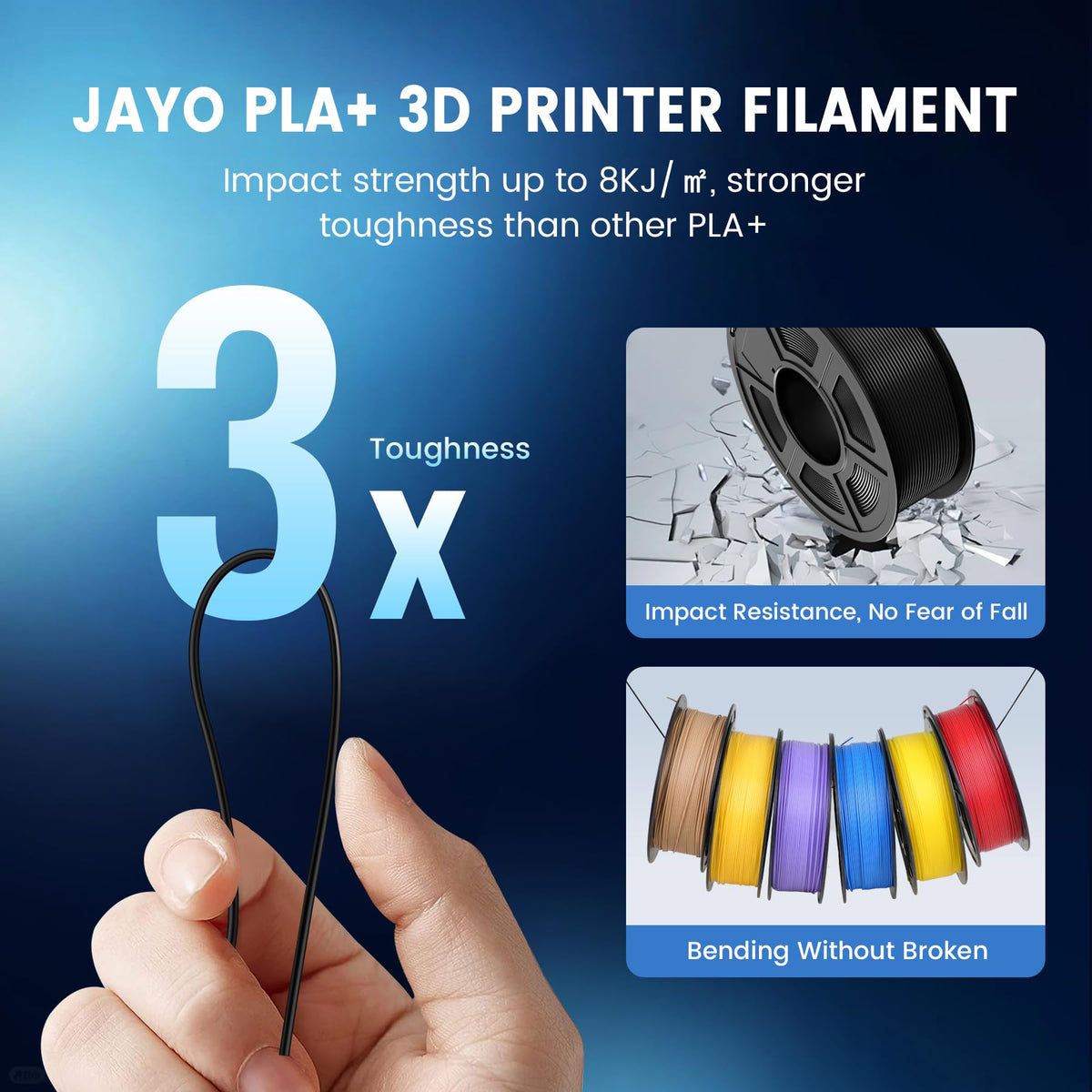 JAYO PLA+ Filament 1.75mm, Increased Toughness PLA Plus Filament 3D Printing Materials, Dimensional Accuracy +/- 0.02mm, Neatly Wound, 1.1 kg Spool (2.42 LBS), 2 Packs PLA+ White+White