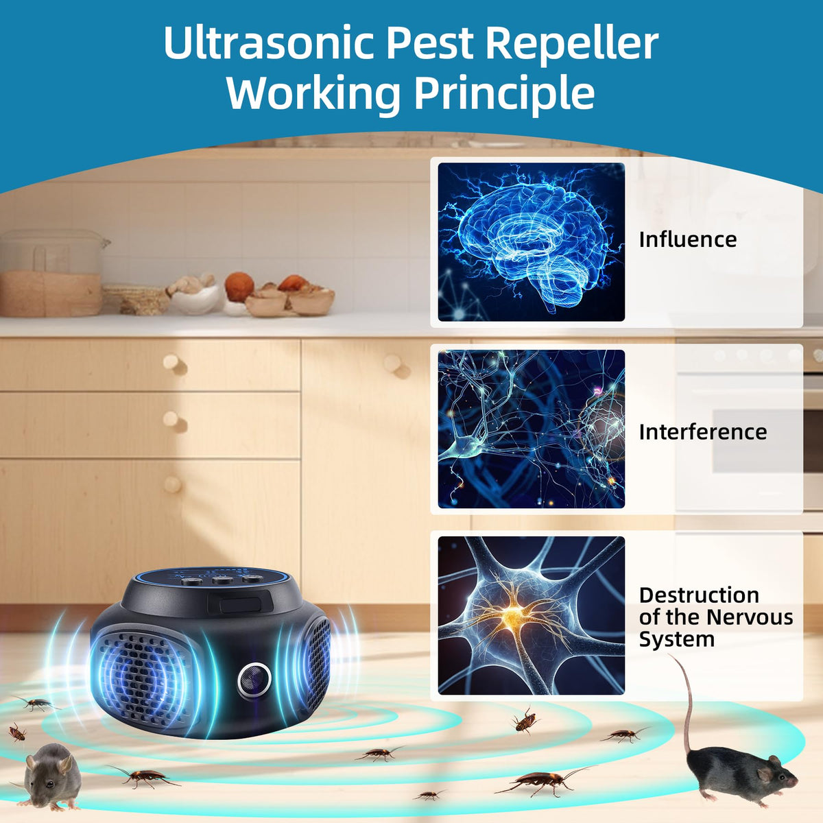 Ultrasonic Pest Control Black PlanetFlame Ultrasonic Rat Repeller with Electronic Light Plug-in for Mice, Rats, Mosquitoes, Cockroaches, Moths, Ants