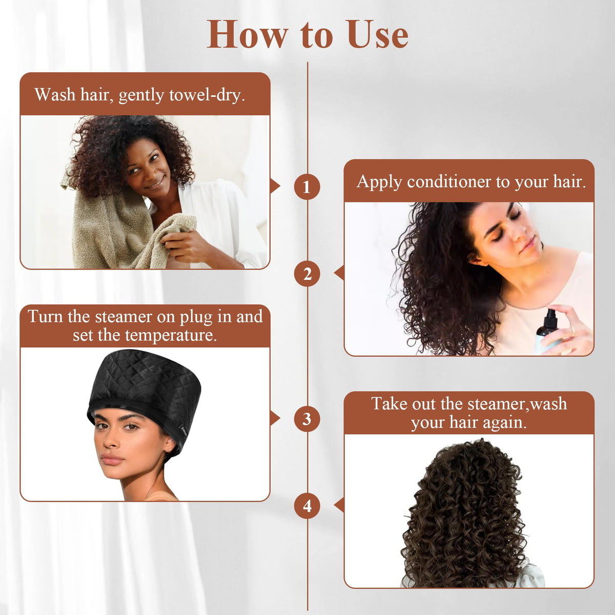 Electric Thermal Conditioning Cap Hair Steamer Portable for Afro Hair – Black