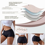 Chiloți de baie menstruali damă impermeabili fără scurgeri – Negru XS