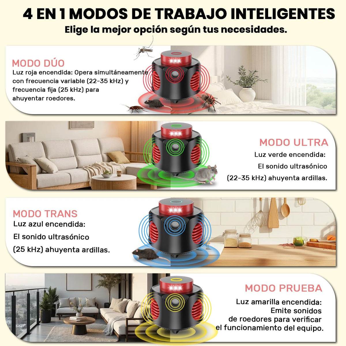Ultrasonic Pest Repeller Plug-In Mouse & Rat Repellent – Indoor