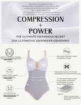 One-Piece Swimsuit Ruched Tummy-Control Push-Up V-Neck Bathing Suit – Blue/White Flower XL