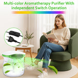 Difuzor de aromaterapie și umidificator cu LED schimbător de culori și ulei solubil 30ml – Verde