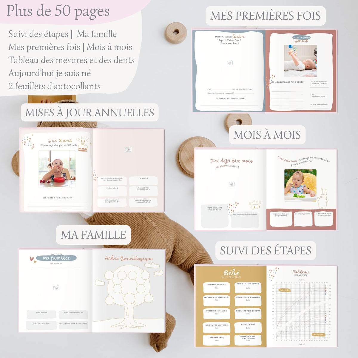 Baby Memory Album 'My First Year' Up to 5 Years Keepsake – Unisex