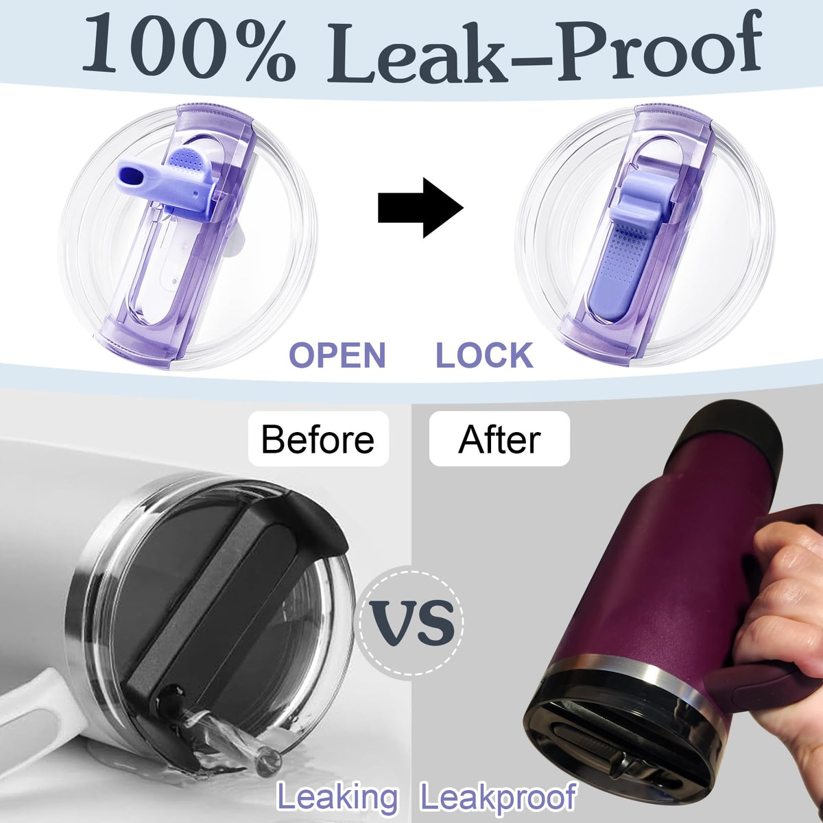 Removable Leakproof Tumbler Lids Set of 2 360° Easy-Clean Dustproof – Fits Stanley