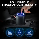 SALUBRITO Ultrasonic Car Air Freshener Rechargeable Portable with Adjustable Concentration – 50ml