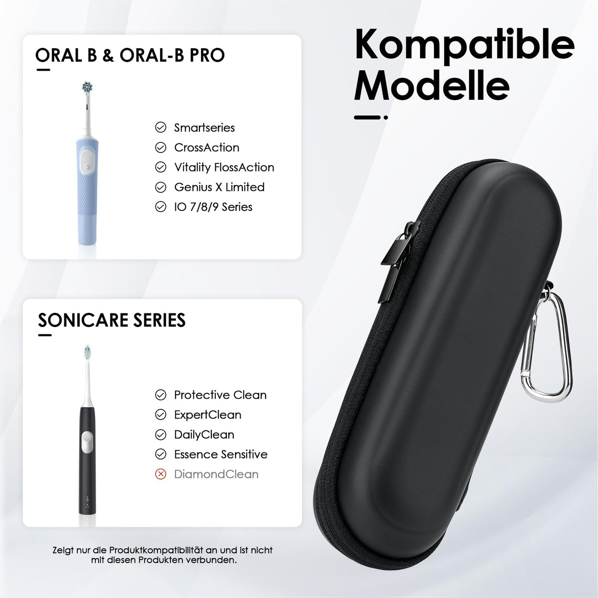 Toc etui rigid de călătorie pentru periuță electrică compatibil Oral-B și Philips – Negru