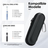 Toc etui rigid de călătorie pentru periuță electrică compatibil Oral-B și Philips – Negru