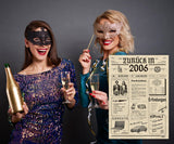 Felicitare aniversară 20 de ani cu plic – Cifra 20