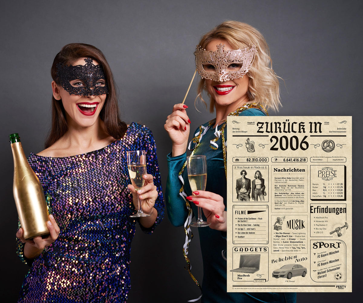 Felicitare aniversară 20 de ani cu plic – Cifra 20