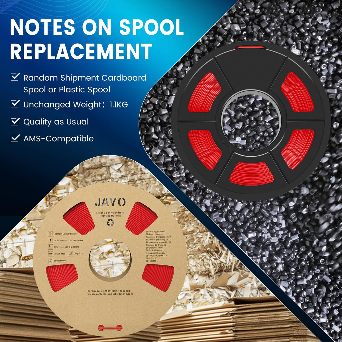 JAYO PLA+ Filament 1.75mm, Increased Toughness PLA Plus Filament 3D Printing Materials, Dimensional Accuracy +/- 0.02mm, Neatly Wound, 1.1 kg Spool (2.42 LBS), 2 Packs PLA+ White+White