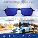 Polarized Clip-On Sunglasses for Prescription Glasses Unisex – Black
