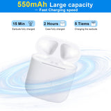 Carcasă de încărcare wireless de schimb compatibilă Apple AirPods 1 și 2