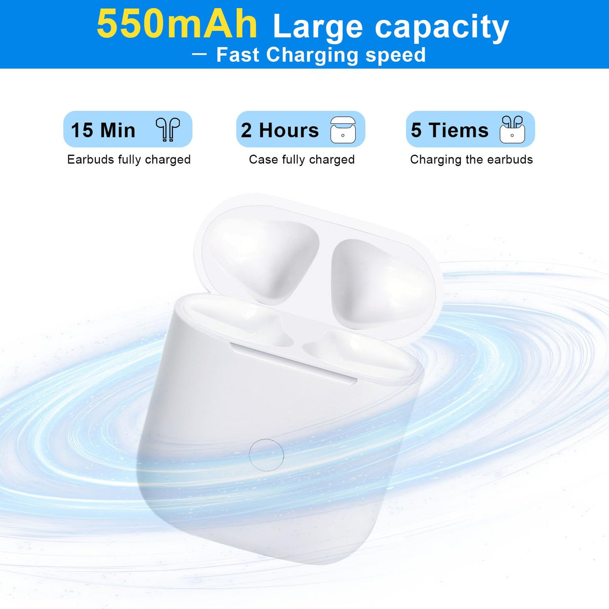 Carcasă de încărcare wireless de schimb compatibilă Apple AirPods 1 și 2