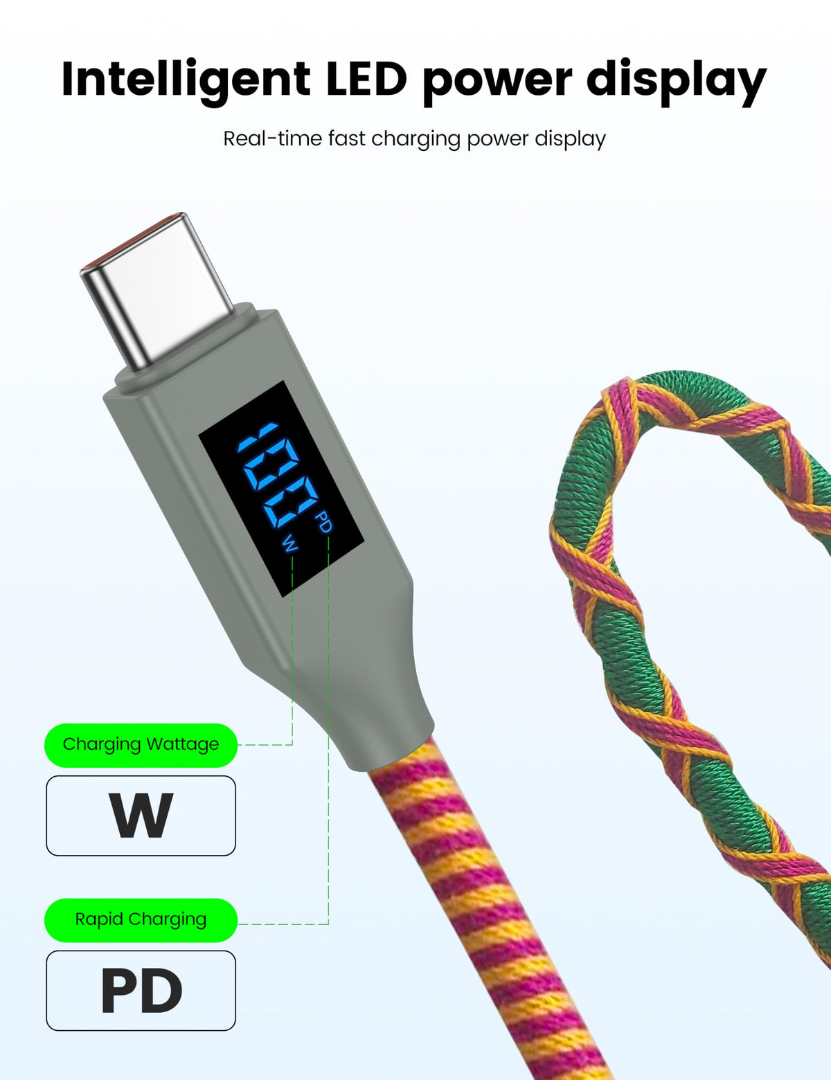 Cablu USB-C la USB-C 1.5m încărcare rapidă cu afișaj digital LED de putere împletit din nailon