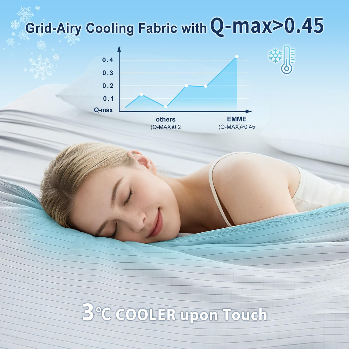 Cooling Blanket for Hot Sleepers Ice Cold Q-Max 0.45 Double-Sided Cool Touch 228x228cm – Light Grey