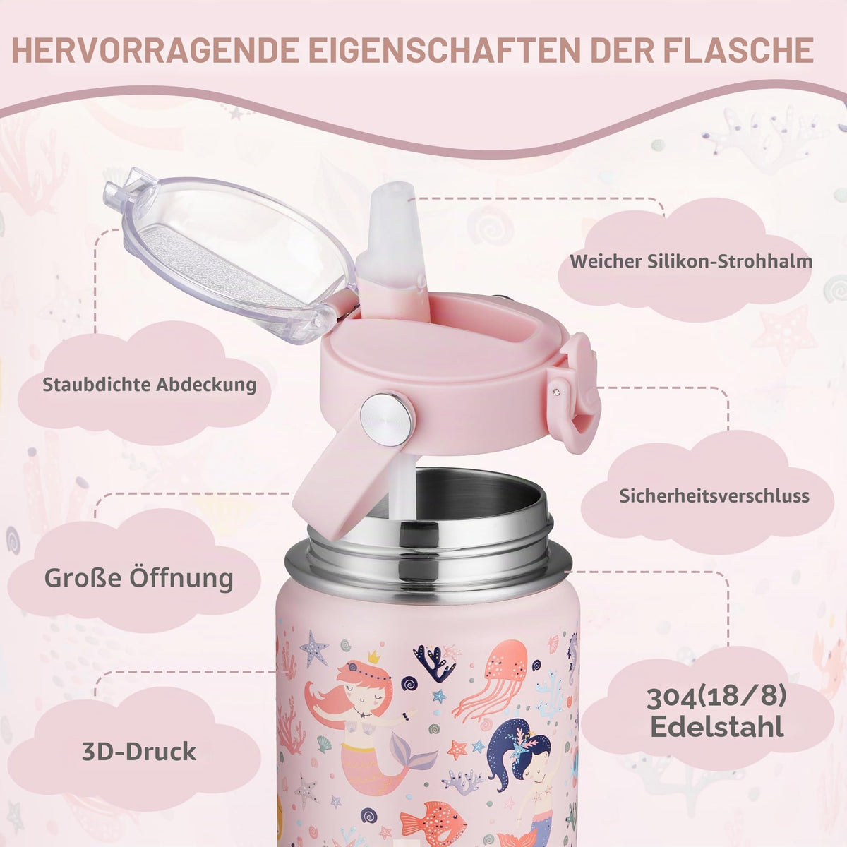 Sticlă termos pentru copii din inox cu pai 420ml fără BPA – 420ml