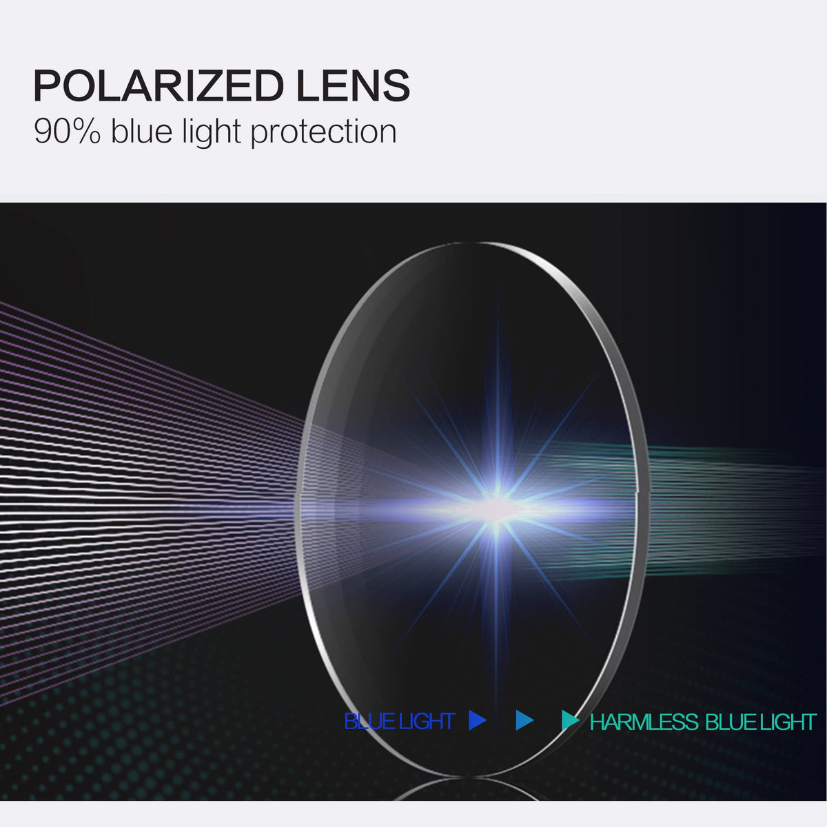 Ochelari de citit cu ramă rotundă și filtru lumină albastră ZENOTTIC (dioptrii 0.0 - 3.0)