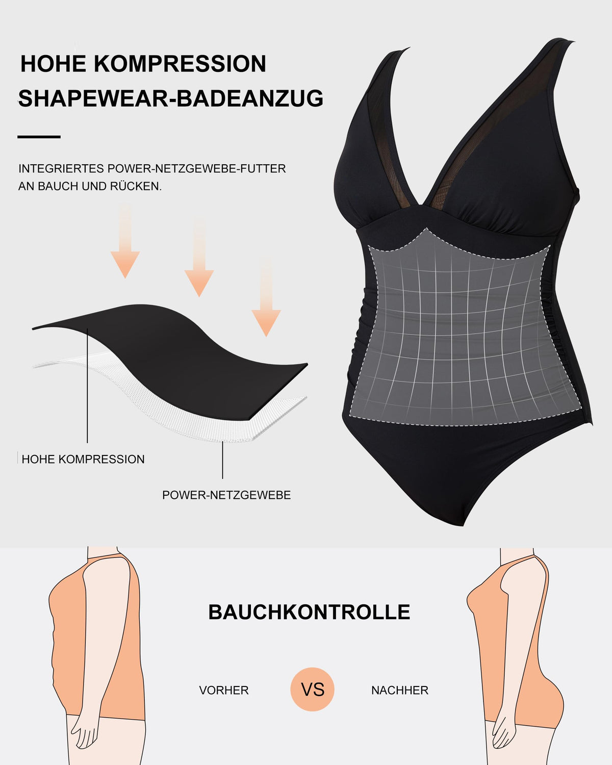 Women's V-Neck Mesh Tummy-Control Swimsuit with Cups Backless – Black XL