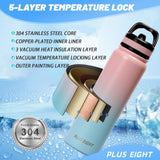 Stainless Steel Water Bottle 1000ml Leakproof Straw Lid Anti-Dust – Pink/Blue