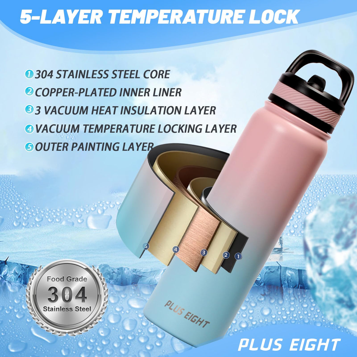 Stainless Steel Water Bottle 1000ml Leakproof Straw Lid Anti-Dust – Pink/Blue