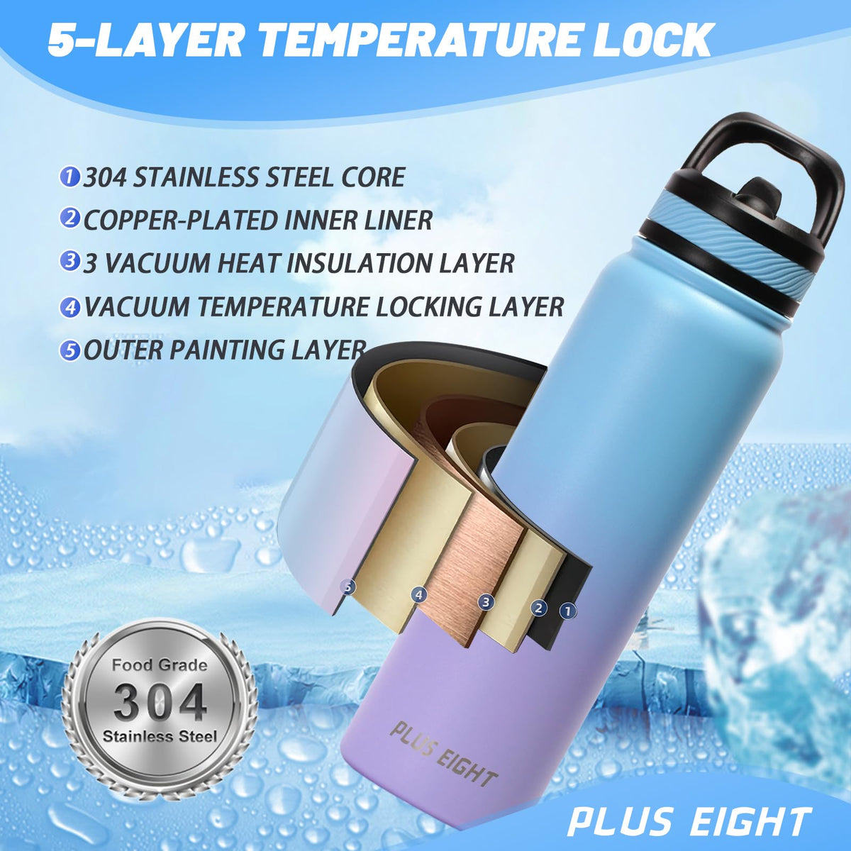 Stainless Steel Water Bottle 1000ml Leakproof Straw Lid Anti-Dust – Blue-Pink