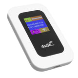 Mobile Hotspot 5G Wi‑Fi 300Mbps SIM Slot Portable Router Plug-and-Play