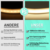 Bandă LED COB 230V lungime 2 metri impermeabilă și dimabilă – Lumină caldă