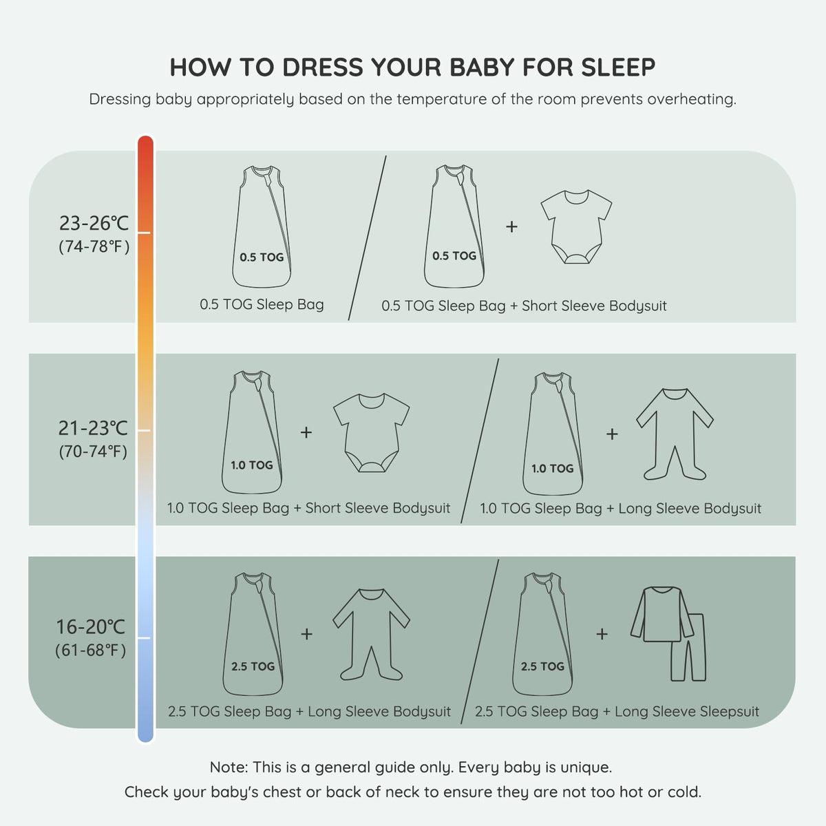 Sac de dormit de vară pentru bebeluși din bumbac 0.5 Tog – M (6–12 luni)